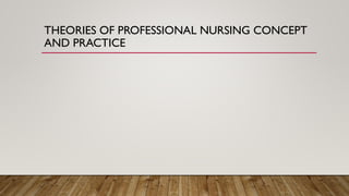 THEORIES OF PROFESSIONAL NURSING CONCEPT
AND PRACTICE
 
