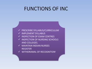 FUNCTIONS OF INC
 PRESCRIBE SYLLABUS/CURRICULUM
 IMPLEMENT SYLLABUS
 INSPECTION OF EXAM CENTRES
 INSPECTION OF NURSING SCHOOLS
AND COLLEGES.
 MAINTAIN INDIAN NURSES
REGISTER
 WITHDRAWAL OF RECOGNITION’
 
