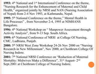 1993: 4th National and 1st International Conference on the theme,
"Nursing Research for the Enhancement of Maternal and Child
Health,” organized jointly by NRSI and NAN (Nursing Association
of Nepal) from 2-4 Nov 1993, at Kathmandu, Nepal.
1995: 5th National Conference on the theme,” Mental Health in
Life Processes” , from November 2-4, 1995 at NIMHANS
Bangalore.
1996: 4th National Workshop on “ Manpower Assessment through
Activity Analysis”, from 9-13 Sep. South Africa.
1999: 6th National Conference of NRSI at College Of Nursing,
CMC, Ludhiana, Punjab.
2000: 5th NRSI West Zone Workshop 24-26 Nov 2000 on “Nursing
Research in New Millennium”, Nov 2000, at Choithram College Of
Nursing Indore.
2001: 7th National NRSI Conference on “Reduction of Maternal
Mortality: Midwives Make a Difference”, 31st August- 2nd
Sept.2001 at Choithram College of Nursing Indore.
 