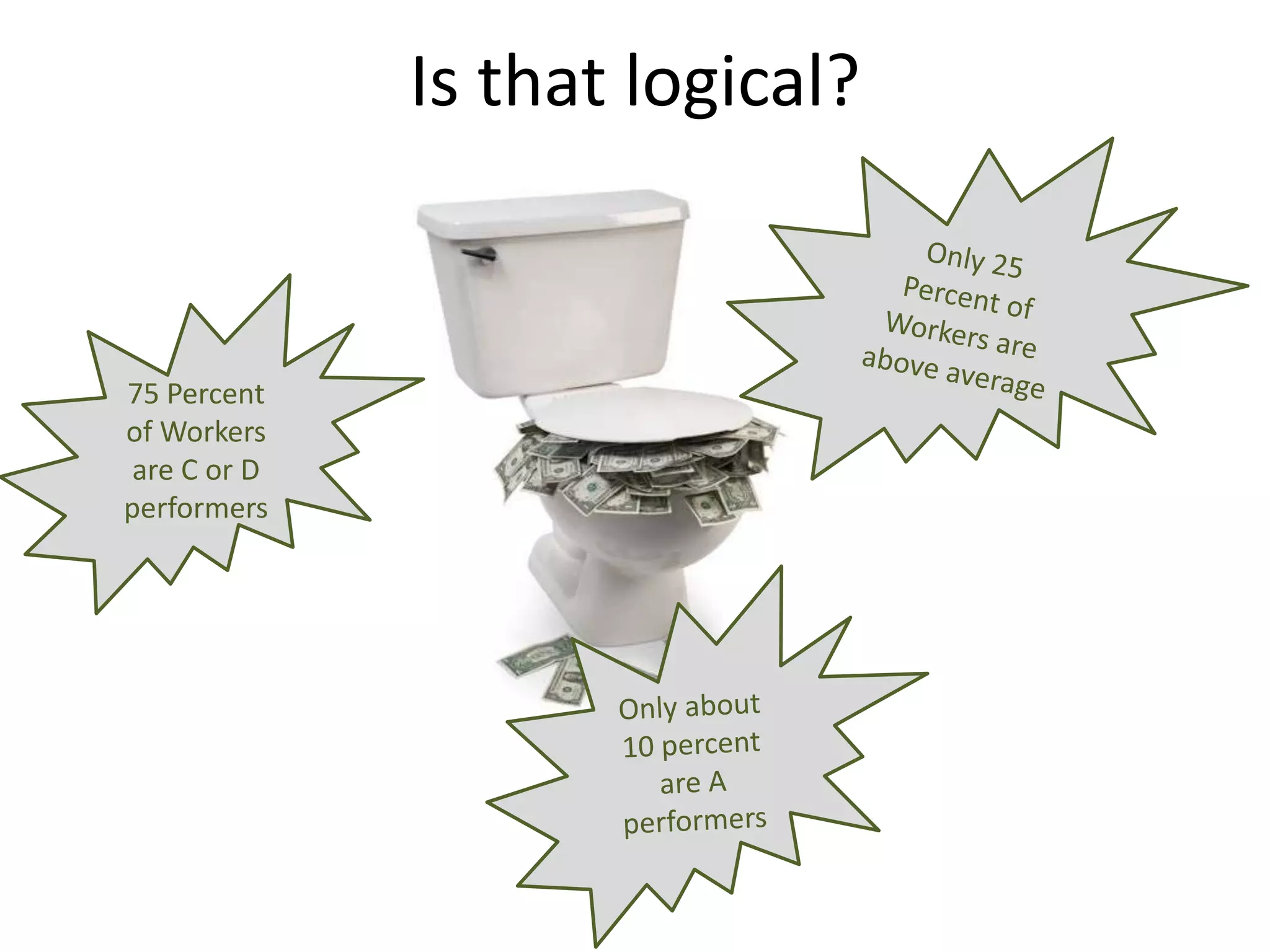 Is that logical?


75 Percent
of Workers
 are C or D
performers
 