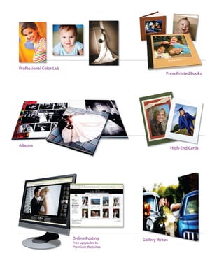 Professional Color Lab
                                                        Press Printed Books




Albums
                                                            High-End Cards




                         Online Posting     Gallery Wraps
                         Free upgrades to
                         Premium Websites
 