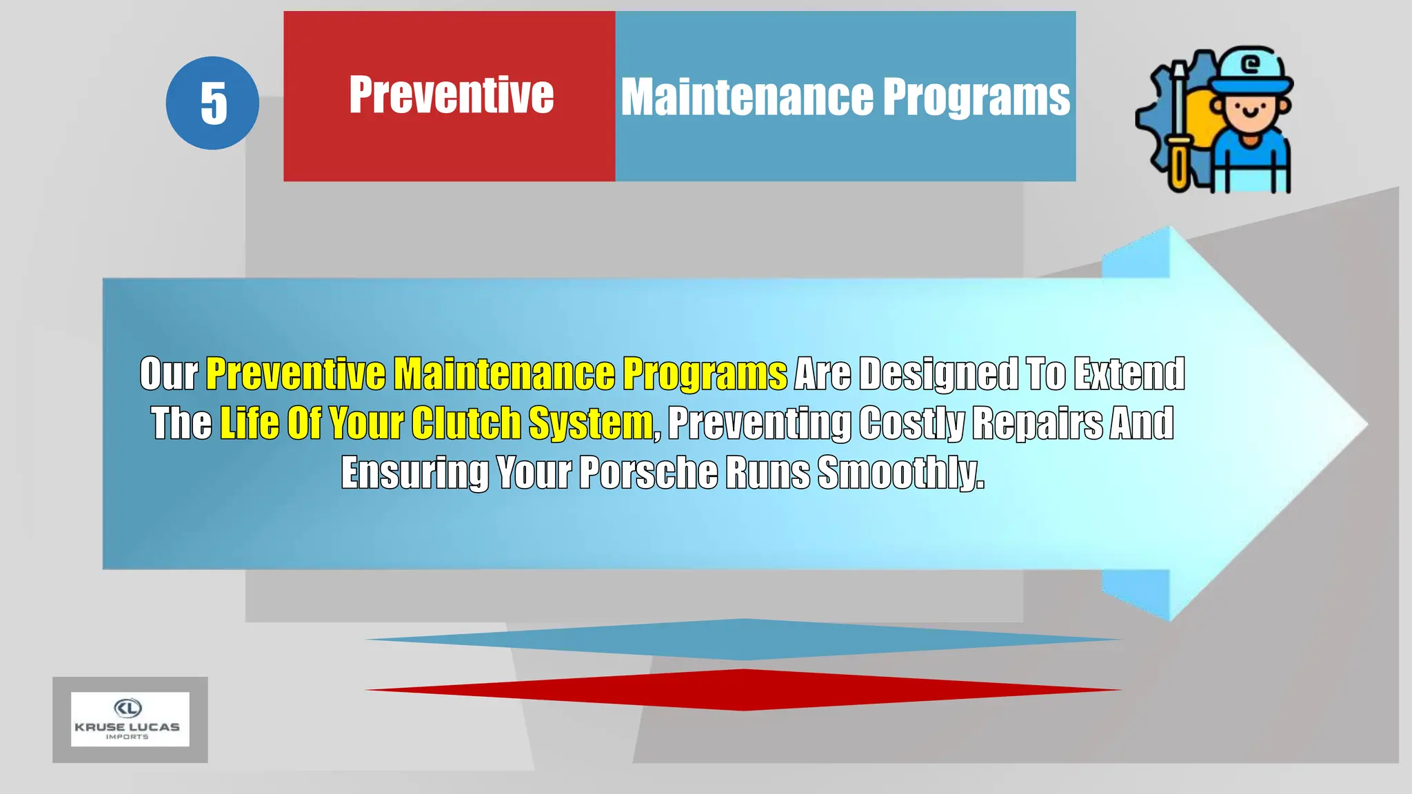 Preventive Maintenance Programs
5