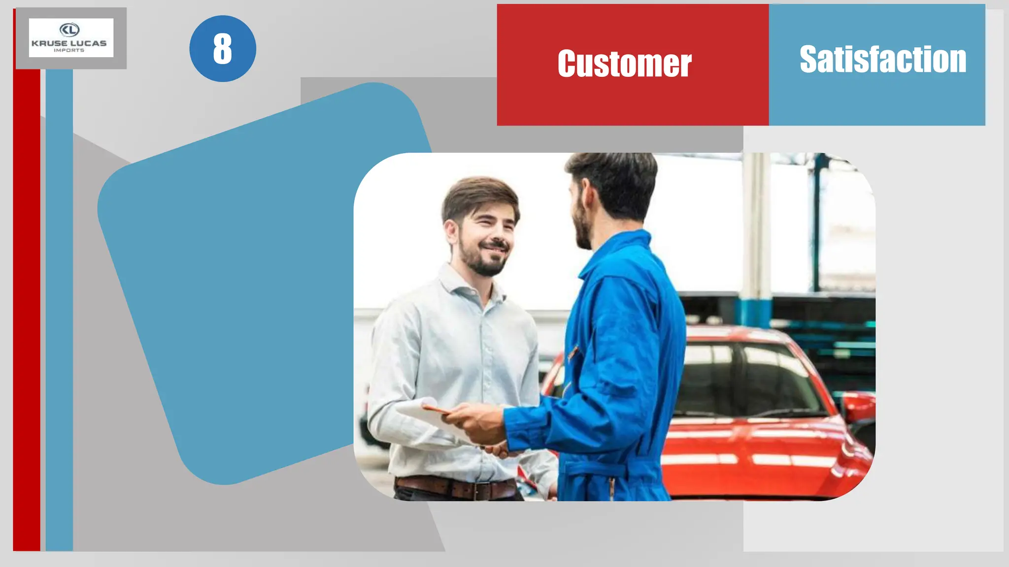 Customer Satisfaction
8