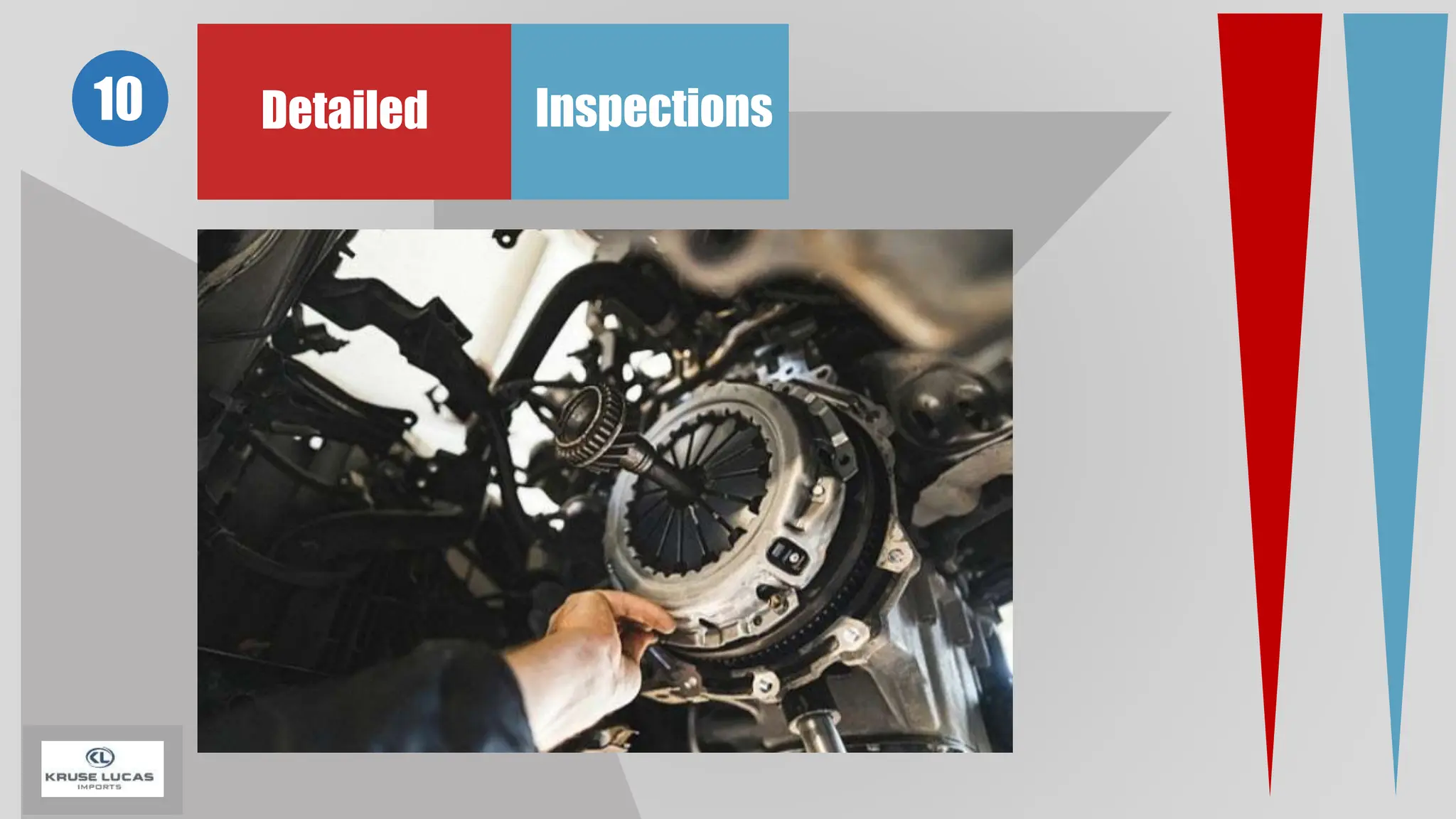 Detailed Inspections
10