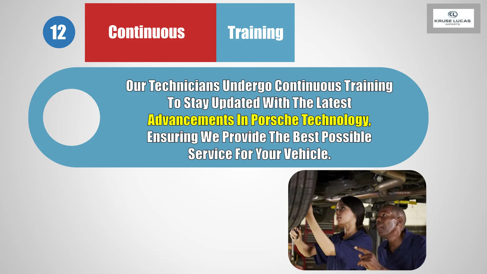 Continuous Training
12