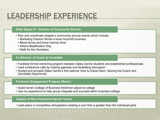 LEADERSHIP EXPERIENCE
• Plan and coordinate chapter’s community service events which include:
• Marketing Passion Works a local nonprofit business
• Blood drives and bone marrow drive
• Athens Beatification Day
• Walk for the Homeless
Delta Sigma Pi : Director of Community Service
• Facilitate formal mentoring program between Sales Centre students and established professionals
• Lead conference calls by making agendas and facilitating discussion
• Hosted and emceed Sales Centre’s first webinar How to Carpe Diem: Seizing the Coach and
Candidate Opportunity
Co-Director of Coach & Candidate
• Assist seven College of Business freshmen adjust to college
• Use my experience to help group integrate and succeed within business college
Freshmen Engagement Program Mentor
• Lead peers in competitive atmosphere creating a sum that is greater than the individual parts
Captain of Nine Intramural Sports Teams
 