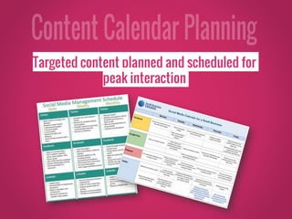 Targeted content planned and scheduled for
peak interaction
 