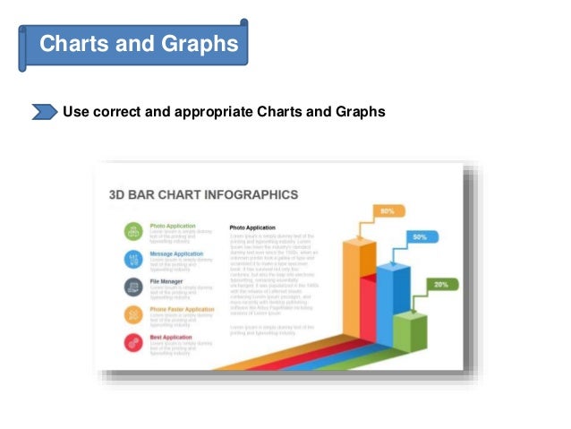 professional powerpoint presentation design