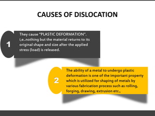 basic concept of dislocation | PPTX