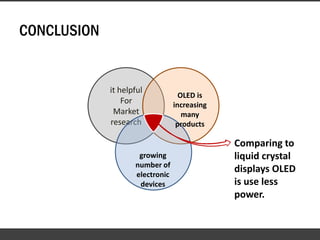 it helpful
For
Market
research
OLED is
increasing
many
products
growing
number of
electronic
devices
Comparing to
liquid crystal
displays OLED
is use less
power.
CONCLUSION
 