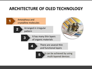 ARCHITECTURE OF OLED TECHNOLOGY
1 Amorphous and
crystalline molecules
2 Arranged in irregular
pattern
3 It has many thin layers
of organic materials
4 There are several thin
and functional layers
It can be achieved by using
multi-layered devices
5
 
