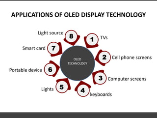 APPLICATIONS OF OLED DISPLAY TECHNOLOGY
1 TVs
2 Cell phone screens
3 Computer screens
4
keyboards
5Lights
6Portable device...
