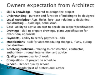 i. Skill & knowledge – required to design the project
ii. Understanding- purpose and function of building to be designed
iii. Legal knowledge- Acts, Rules, bye-laws relating to designing,
constructing --buildings/permission
iv. Cost- ability to advise on cost to decide on scope/specifications
v. Drawings- skill to prepare drawings, plans ,specification for
execution/ approvals
vi. Payments- ability to certify payments- bills
vii. Modifications- skill for accommodating changes, if any, during
construction
viii. Resolving problems- relating to construction, contractor,
authorities- through intervention and advice
ix. Quality- ensure quality of work
x. Completion- of project on schedule
xi. Service- Render quality service
xii. Advise- Render best of professional advice
 