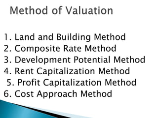 1. Land and Building Method
2. Composite Rate Method
3. Development Potential Method
4. Rent Capitalization Method
5. Profit Capitalization Method
6. Cost Approach Method
 