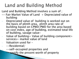 Land and Building Method involves a sum of ;
-- Fair Market Value of Land + Depreciated value of
building
- Depreciated value of building is worked out on
the basis of plinth area, plinth area rate of
building based on CPWD/PWD for the area based
on cost index, age of building, estimated total life
of building, savage value-
- Value of building= Value of building component+
services+ market value of land
- Valuation used for –
- --Residential/
- --self-occupied properties and
- -- certify the present worth of property
 
