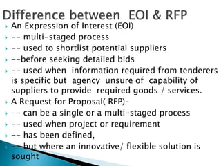  An Expression of Interest (EOI)
 -- multi-staged process
 -- used to shortlist potential suppliers
 --before seeking detailed bids
 -- used when information required from tenderers
is specific but agency unsure of capability of
suppliers to provide required goods / services.
 A Request for Proposal( RFP)–
 -- can be a single or a multi-staged process
 -- used when project or requirement
 -- has been defined,
 -- but where an innovative/ flexible solution is
sought
 