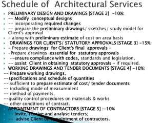  PRELIMINARY DESIGN AND DRAWINGS [STAGE 2] -10%:
 -- Modify conceptual designs
 -- incorporating required changes
 -- prepare the preliminary drawings/ sketches/ study model for
Client's approval
 - along with preliminary estimate of cost on area basis
 DRAWINGS FOR CLIENT'S/ STATUTORY APPROVALS [STAGE 3] -15%:
 - Prepare drawings for Client's final approvals –
 -Prepare drawings essential for statutory approvals
 --ensure compliance with codes, standards and legislation,
 -- assist Client in obtaining statutory approvals - if required.
 WORKING DRAWINGS AND TENDER DOCUMENTS [STAGE 4] -10%:
-- Prepare working drawings,
--specifications and schedule of quantities
-- sufficient to prepare estimate of cost/ tender documents
-- including mode of measurement
-- method of payments,
--quality control procedures on materials & works
-- other conditions of contract.
 APPOINTMENT OF CONTRACTORS [STAGE 5] :-10%
 -- Invite, receive and analyse tenders;
 -- advise Client on appointment of contractors.
 