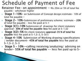 Retainer Fee- on appointment --Rs 20m or 5% of total fee
payable – whichever higher
 Stage 1-10%- on Submission of Concept design/estimate- 10% of
total fee payable –
 Stage 2- 10%-Submission of preliminary scheme/ estimate - 20%
of total fee payable – less fee paid at S-1
 Stage 3(1)-10% Submission of drawings for client/statutory
approval- 30% of total fee payable-less fee paid at S-1,S2
 Stage 3(2)-5% On client/statutory approval-35 % of total fee
payable-less fee paid at S-1,S-2, S-3(1)
 Stage 4-10% Submission of Working drawing/specifications
/ tender document- 45% of total fee payable less fee paid at
S-1,S-2, S-3
 Stage 5 – 10%--calling/receiving/analyzing/ advising on
tender- 55% of total fee payable -- less fee paid up to S-
4
 -
 