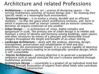  Architecture-- is primarily art / science of designing spaces --for
serving multifarious activities of human beings and-- for meeting their
specific needs in a meaningful built environment.
 Structural Design-- is to evolve a strong, durable and an efficient
skeleton --so that the space which architecture encloses, and form in
which it expresses itself as interior content and an exterior container,
becomes an organic extension of one another
 Urban Design--- is architecture of cities, highly complex and
gargantuan in scale. The primary aim of urban design is to imbibe and
maintain a sense of identity and harmony among buildings, open spaces
and other structures by means of a pleasant and memorable visual
imagery throughout the length and breadth of an urban setting.
 Landscape Architecture-- deals with the analysis, planning, design,
management, preservation and rehabilitation of land and also
determines the environmental impact. It is a science capable of objective
analysis and synthesis leading to an ecologically-sensitive design, which
is self-sustainable.
 Interior Architecture-- primary objective is to generate a purposeful
ambience such as would stimulate the user's creative potential through
multifarious activities
 Architecture Design ---essentially is a product of an individual mind but
realized through association of experts from allied fields who contribute
in the process of construction
 