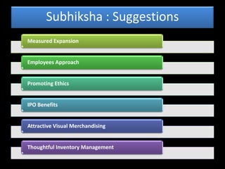 Subhiksha : Suggestions
Measured Expansion


Employees Approach


Promoting Ethics


IPO Benefits


Attractive Visual Merchandising


Thoughtful Inventory Management
 