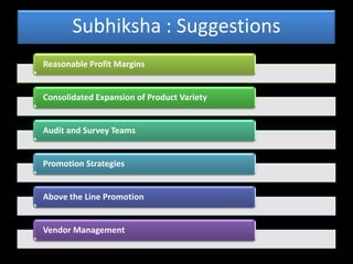 Subhiksha : Suggestions
Reasonable Profit Margins


Consolidated Expansion of Product Variety


Audit and Survey Teams


Promotion Strategies


Above the Line Promotion


Vendor Management
 