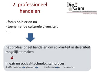 2. professioneel
handelen
- focus op hier en nu
- toenemende culturele diversiteit
- …
het professioneel handelen om solidariteit in diversiteit
mogelijk te maken
≠
lineair en sociaal-technologisch proces:
doelformulering plannen implementeren evalueren
 