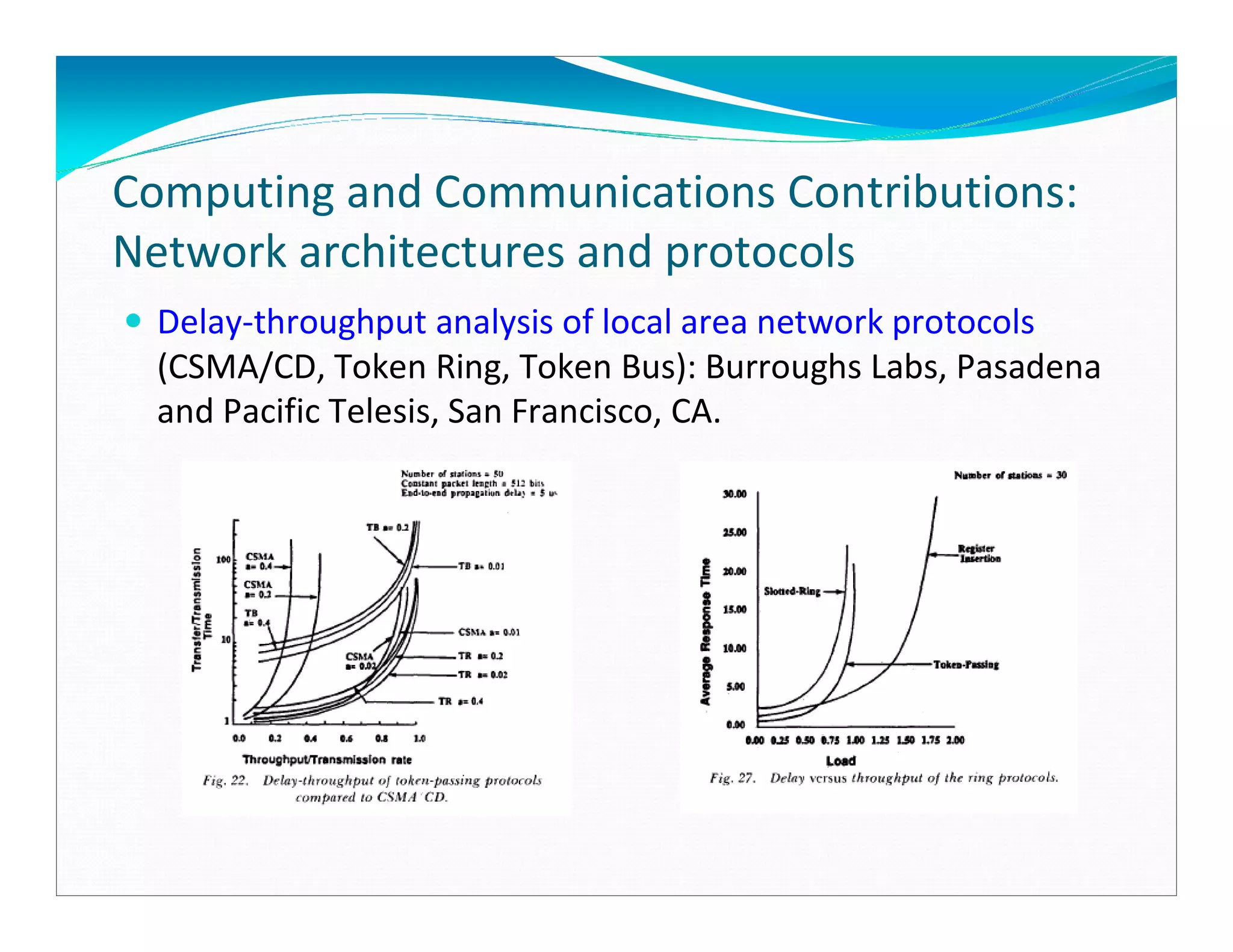 Professional Profile