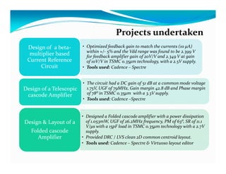 Projects undertaken
 Design of a beta-       • Optimized feedback gain to match the currents (10 μA)
                           within +/- 5% and the Vdd range was found to be 2.399 V
  multiplier based         for feedback amplifier gain of 20V/V and 2.349 V at gain
 Current Reference         of 10V/V in TSMC 0.35μm technology, with a 2.5V supply.
      Circuit            • Tools used: Cadence – Spectre


                         • The circuit had a DC gain of 51 dB at a common mode voltage
Design of a Telescopic     1.75V, UGF of 79MHz, Gain margin 42.8 dB and Phase margin
 cascode Amplifier         of 78⁰ in TSMC 0.35μm with a 3.3V supply.
                         • Tools used: Cadence –Spectre


                         • Designed a Folded cascode amplifier with a power dissipation
Design & Layout of a       of 1.053mW, UGF of 26.2MHz frequency, PM of 63⁰, SR of 11.1
                           V/μs with a 15pF load in TSMC 0.35μm technology with a 2.7V
   Folded cascode          supply.
      Amplifier          • Provided DRC / LVS clean 2D common centroid layout.
                         • Tools used: Cadence – Spectre & Virtuoso layout editor
 