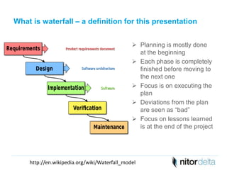 What is waterfall – a definition for this presentation 
 Planning is mostly done 
at the beginning 
 Each phase is completely 
finished before moving to 
the next one 
 Focus is on executing the 
plan 
 Deviations from the plan 
are seen as “bad” 
 Focus on lessons learned 
is at the end of the project 
http://en.wikipedia.org/wiki/Waterfall_model 
 