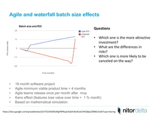 Agile and waterfall batch size effects 
Questions 
• Which one is the more attractive 
investment? 
• What are the differences in 
risks? 
• Which one is more likely to be 
canceled on the way? 
• 18 month software project 
• Agile minimum viable product time = 4 months 
• Agile teams release once per month after mvp 
• Kano effect (features lose value over time = 1 % month) 
• Based on mathematical simulation 
https://docs.google.com/spreadsheets/d/1ITCG5HG9SzWgYRPKqoCAyGFaRuKCwCVHiQ9jyUZXN6U/edit?usp=sharing 
 