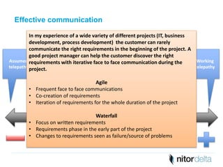 Effective communication 
Assumed 
telepathy 
Working 
telepathy 
In my experience of a wide variety of different projects (IT, business 
development, process development) the customer can rarely 
communicate the right requirements in the beginning of the project. A 
good project manager can help the customer discover the Shared right 
artifact 
requirements with iterative face to face communication during + 
the 
project. 
F2F discussion 
Face to face 
discussion 
Written 
communication 
Telephone 
discussion 
Agile 
• Frequent face to face communications 
• Co-creation of requirements 
• Iteration of requirements for the whole duration of the project 
Waterfall 
• Focus on written requirements 
• Requirements phase in the early part of the project 
• Changes to requirements seen as failure/source of problems 
 