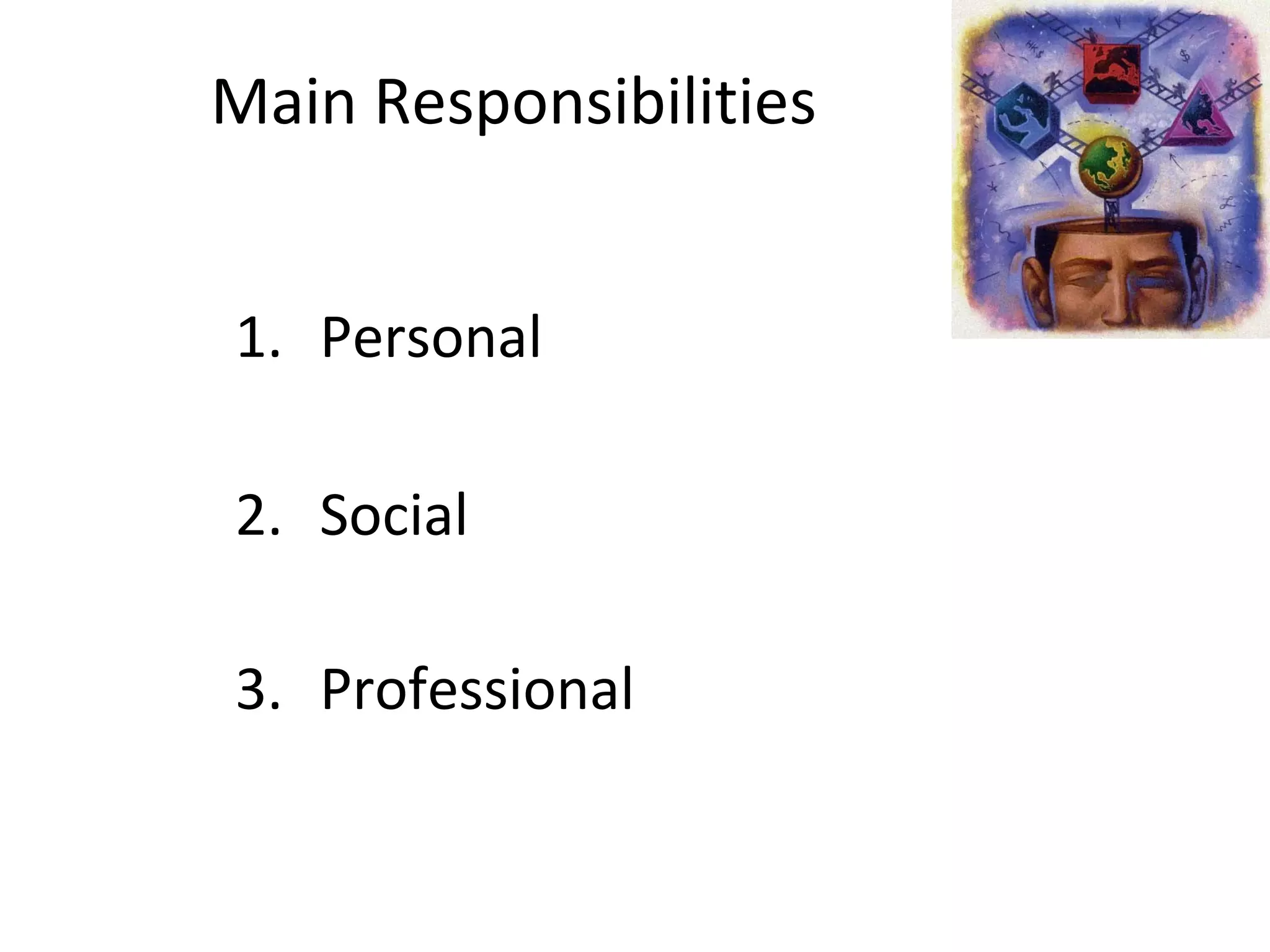 Main Responsibilities
1. Personal
2. Social
3. Professional
 
