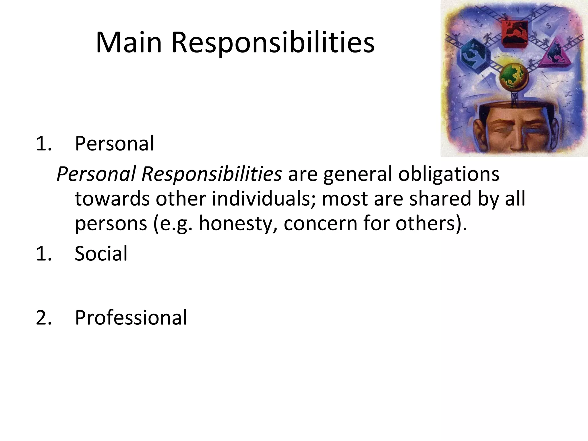 Main Responsibilities
1. Personal
Personal Responsibilities are general obligations
towards other individuals; most are shared by all
persons (e.g. honesty, concern for others).
1. Social
2. Professional
 