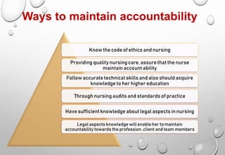 Professional responsibility & accountability.pptx