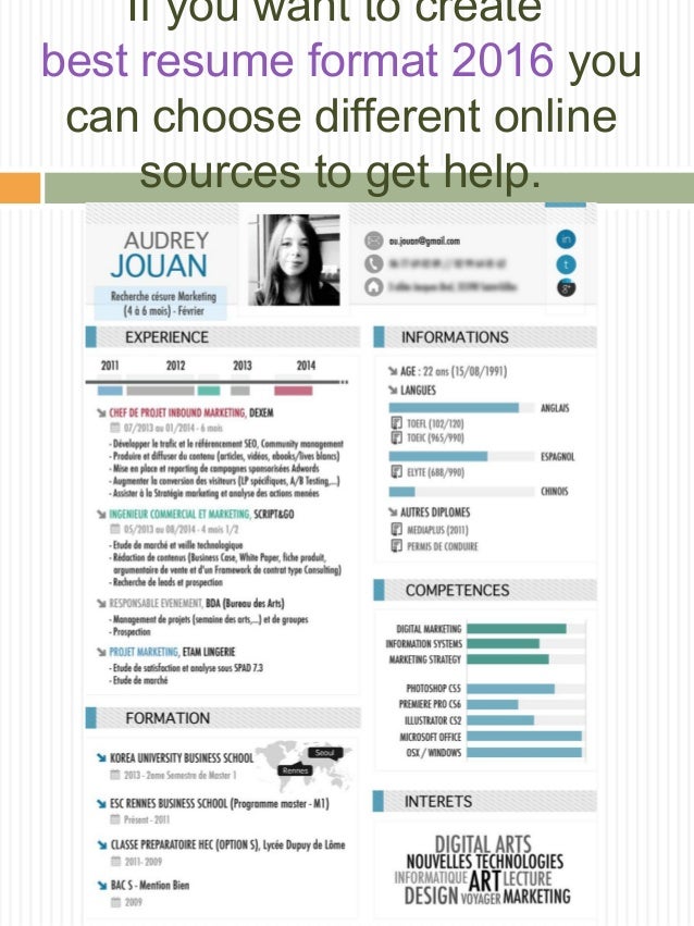 the best resume format 2016 mersn proforum co