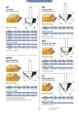 Bnb134 Router Bit Professional router bits wpw ביטים לראוטר | PDF