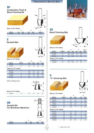Professional router bits wpw ביטים לראוטר | PDF