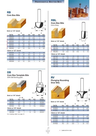 Professional router bits wpw ביטים לראוטר | PDF