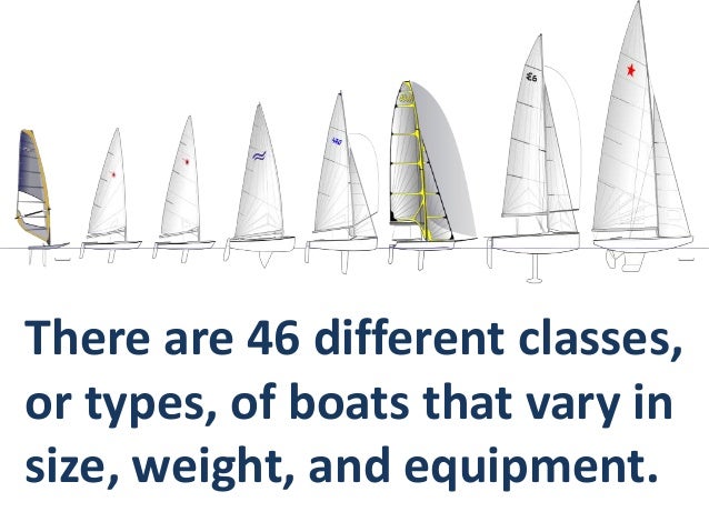 professional sailing ppt