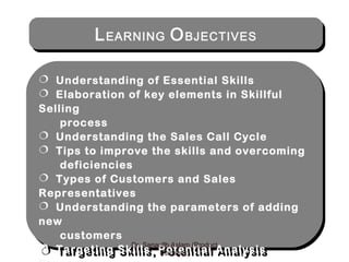 Professional Sales Call by Dr. Sanaullah Aslam | PPT