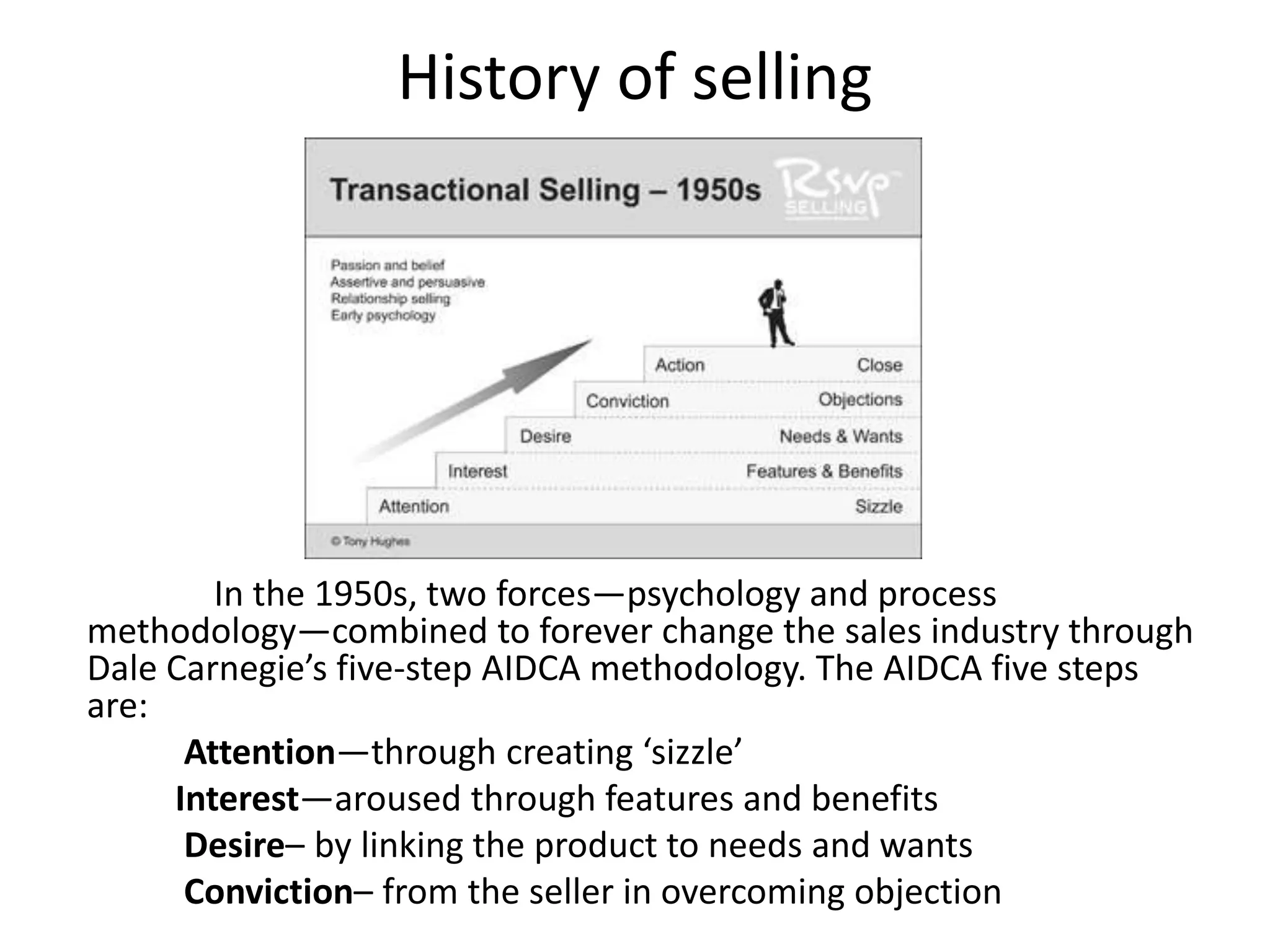 Professional Salesmanship PPT professional-salesmanship-ppt