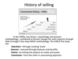 Professional salesmanship | PPTX