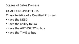 Stages of Sales Process
QUALIFYING PROSPECTS
Characteristics of a Qualified Prospect
•Have the NEED
•Have the ability to PAY
•Have the AUTHORITY to buy
•Have the TIME to buy
 