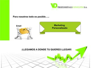 Para nosotros todo es posible….. Marketing  Personalizado ¡ LLEGAMOS A DONDE TU QUIERES LLEGAR! 