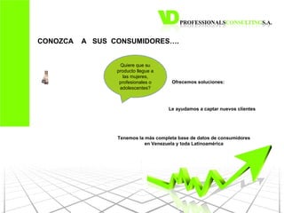 CONOZCA  A  SUS  CONSUMIDORES…. Quiere que su producto llegue a las mujeres, profesionales o adolescentes? Ofrecemos soluciones: Le ayudamos a captar nuevos clientes Tenemos la más completa base de datos de consumidores en Venezuela y toda Latinoamérica 
