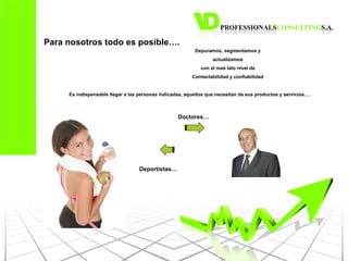 Para nosotros todo es posible…. Depuramos, segmentamos y actualizamos con el mas lato nivel de  Contactabilidad y confiabilidad Es indispensable llegar a las personas indicadas, aquellos que necesitan de sus productos y servicios…. Doctores… Deportistas… 