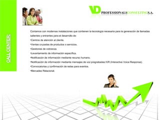 Contamos con modernas instalaciones que contienen la tecnología necesaria para la generación de llamadas salientes y entrantes para el desarrollo de: Centros de atención al cliente. Ventas cruzadas de productos o servicios. Gestiones de cobranza. Levantamiento de información específica. Notificación de información mediante recurso humano. Notificación de información mediante mensajes de voz pregrabadas IVR (Interactive Voice Response). Convocatorias y confirmación de estas para eventos. Mercadeo Relacional. 