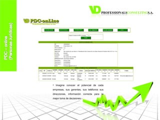 Imagine conocer el potencial de cada empresas, sus gerentes, sus teléfonos sus direcciones, información correcta para la mejor toma de decisiones.- 