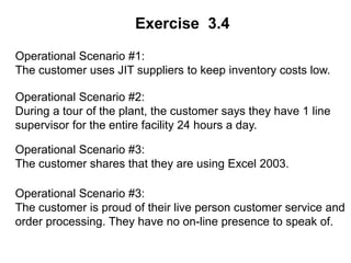 Exercise 3.4
Operational Scenario #1:
The customer uses JIT suppliers to keep inventory costs low.
Operational Scenario #2:
During a tour of the plant, the customer says they have 1 line
supervisor for the entire facility 24 hours a day.
Operational Scenario #3:
The customer shares that they are using Excel 2003.
Operational Scenario #3:
The customer is proud of their live person customer service and
order processing. They have no on-line presence to speak of.
 