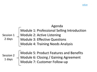New
2
value
Agenda
Module 1: Professional Selling Introduction
Module 2: Active Listening
Module 3: Effective Questions
Module 4: Training Needs Analysis
Module 5: Product Features and Benefits
Module 6: Closing / Gaining Agreement
Module 7: Customer Follow-up
Session 1
2 days
Session 2
1 days
 